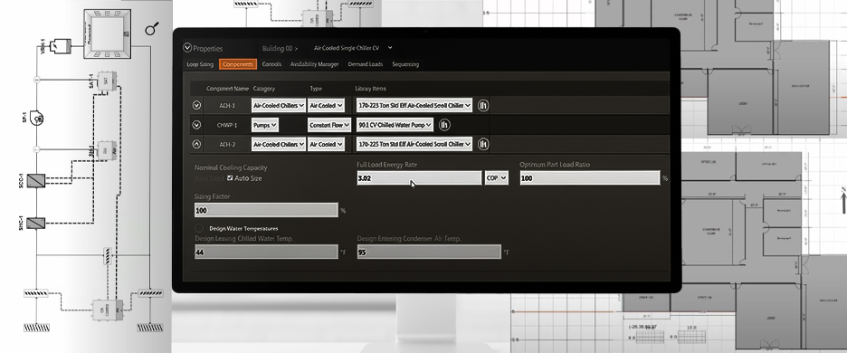 Energy Modeling for a High-Performance Data Center Campus
