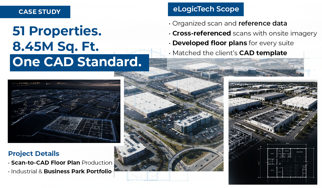 Scan-to-CAD Floor Plan Production Across a 51-Property Industrial & Business Park Portfolio