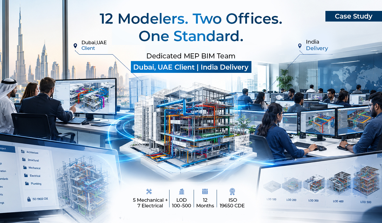 A Dedicated 12-Person MEP BIM Modeling Team for a Dubai Consultancy, Delivered Across a Planned Two-Phase Transition