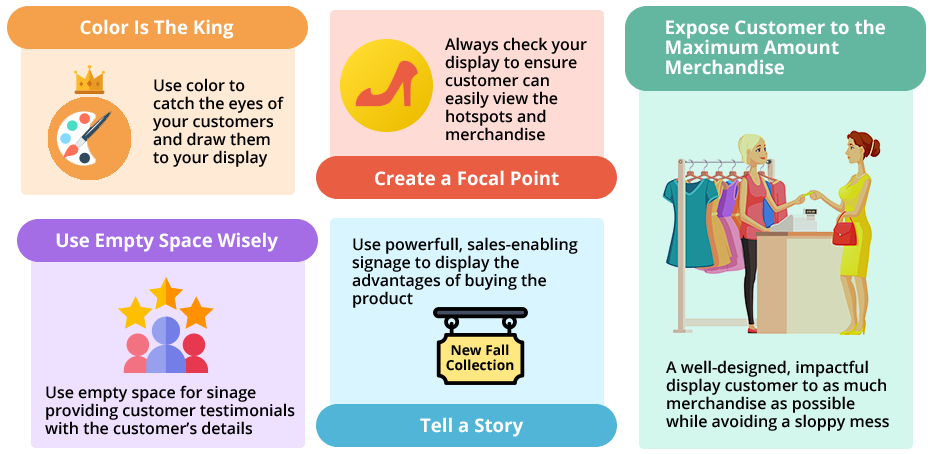 Product Visualization How It Can Increase E-Commerce Sales