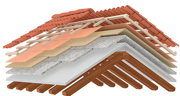 Roof Designs and Styles Suitable for Different Geographies