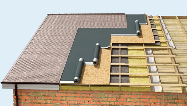 Roof Designs and Styles Suitable for Different Geographies